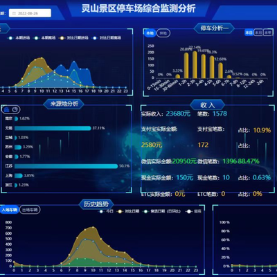 2022年度江苏省智慧旅游景区名录公布，10家景区引领智慧旅游新风尚