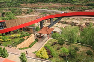 太行山游记之一 出游谋略与管理——从景区万象窥探管理之道